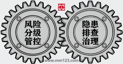 双重预防机制示意图